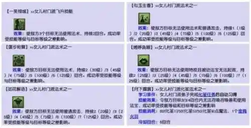 梦幻西游特性破封印_1插图