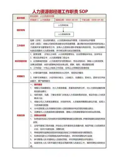 经理阵容安排