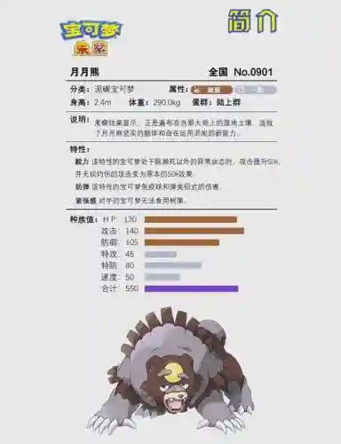 月月熊阵容搭配插图