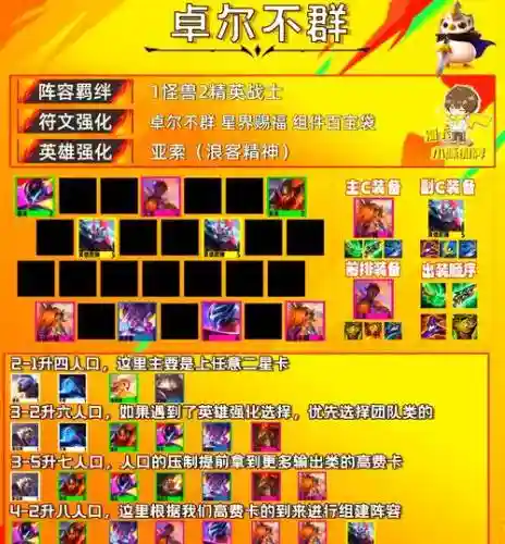 九五卓尔不群阵容