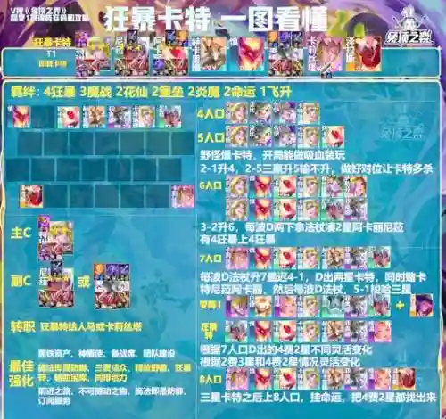 海马pvp阵容搭配插图