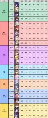 瓦阵容推荐插图