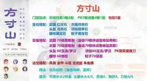 梦幻西游官职100次插图