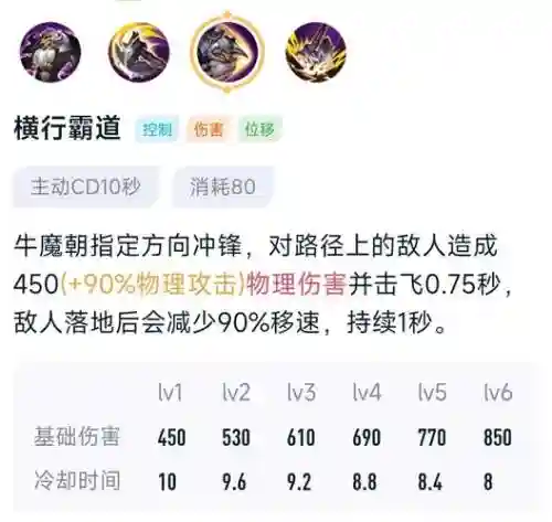 牛魔用什么小技能