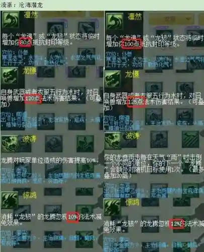 梦幻西游2渡劫天宫天雷斩