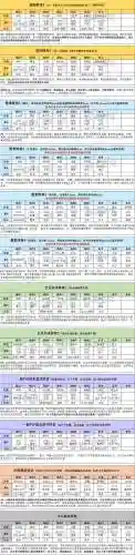 魂师对决12月阵容搭配插图