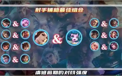 射手适配阵容_1