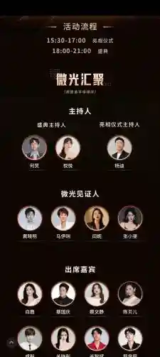 weibo最新阵容插图