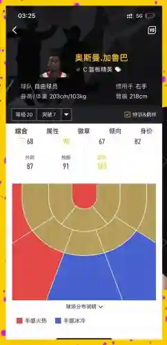 均衡3阵容