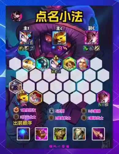 法师阵容推荐插图