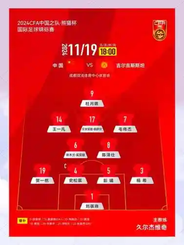 熊猫fifa阵容