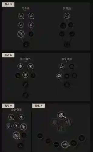 3.1闪现打击连什么技能插图