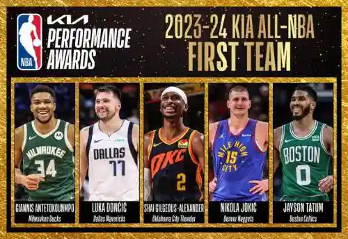 nba阵容战术