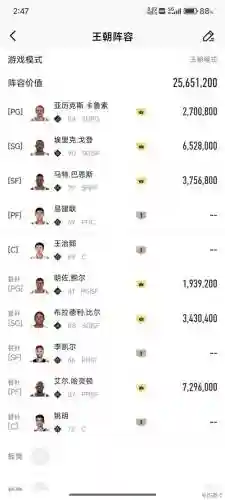 王朝矮个阵容