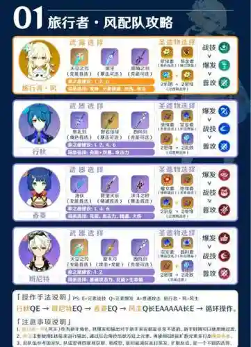 散兵风神阵容插图