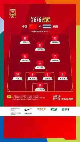 足球阵容位置_1