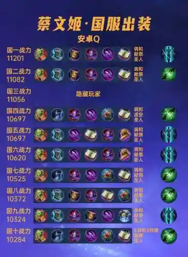 模拟战蔡文姬刘婵阵容搭配