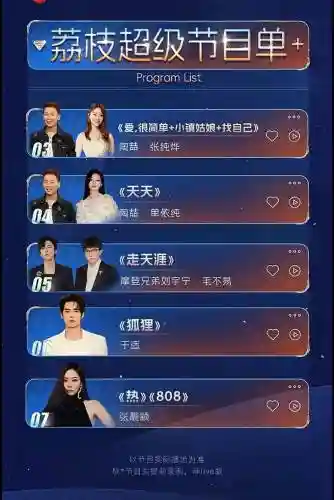 阵容的文案