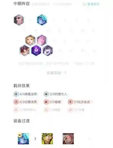 人马维克托阵容插图