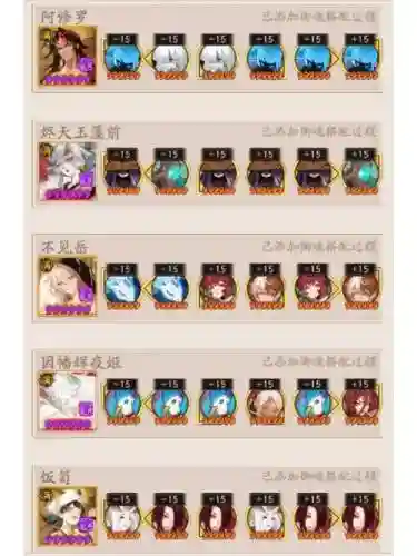 阵容搭配2姑获鸟插图