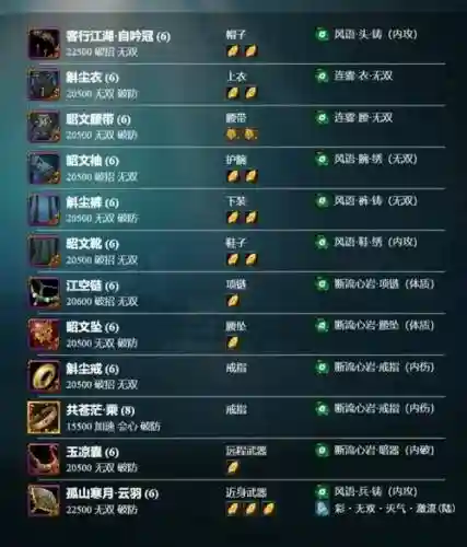 剑网三装备名字大全插图