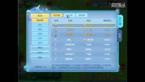 神武天宫搭配阵容推荐插图1