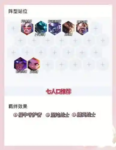 适合连胜阵容插图