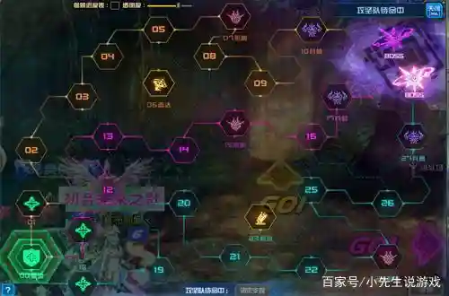 DNF漩涡三路攻略