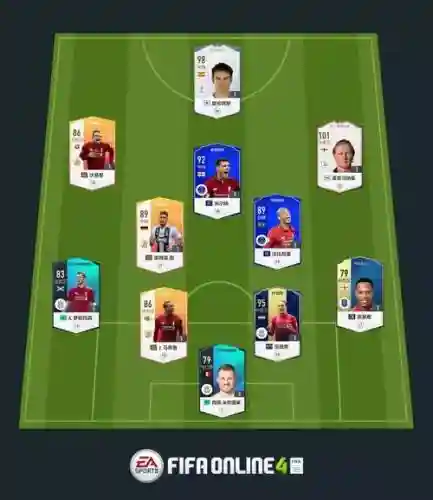 fifa利物浦阵容插图1