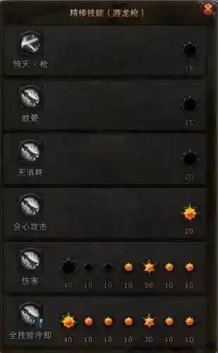 斗战神重枪宝宝带什么技能