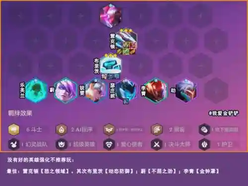 黑客鳄鱼阵容