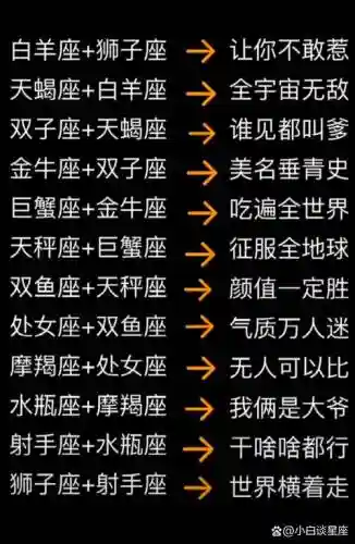 星座强大阵容_1插图
