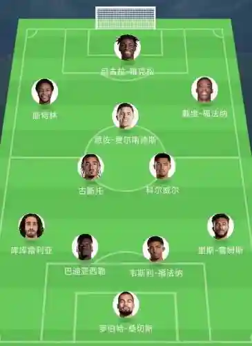 切尔西阵容位置_1插图