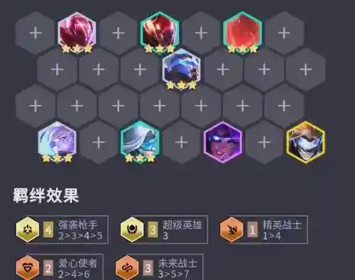 枪手阵容效果插图