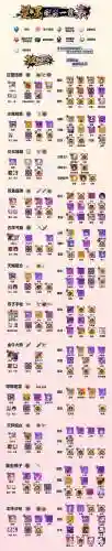 崩坏学园2武器c90