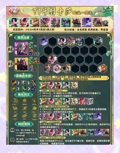 神将护卫队闯关阵容搭配