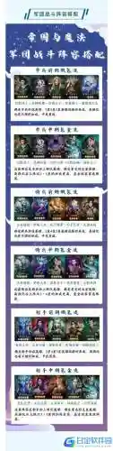 帝国推荐阵容