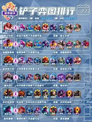 正义之神阵容插图