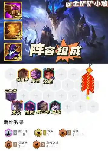老龙王阵容插图