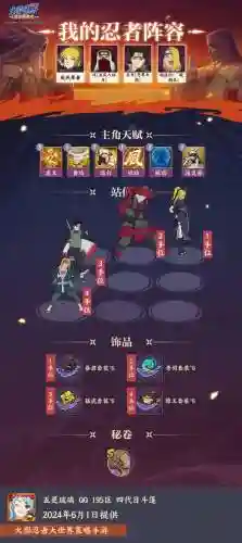火影上超阵容搭配插图