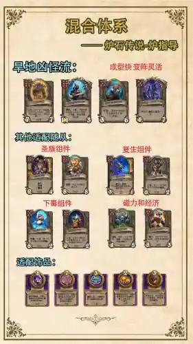 战棋好玩阵容插图
