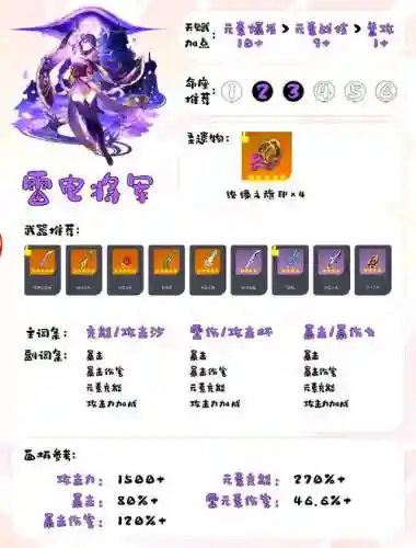 雷九阵容