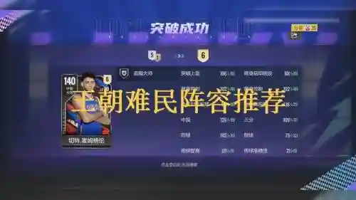 王朝高产阵容