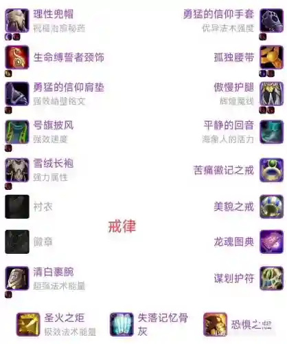 联盟牧师40级装备属性_1插图