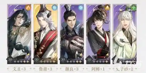 文丑最佳搭配阵容插图