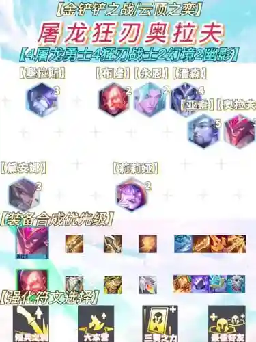 拉面夫阵容插图