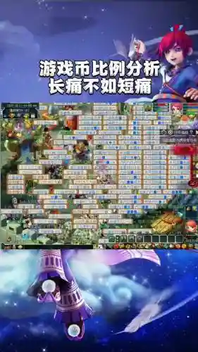 梦幻西游金钱公式