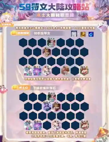 切大眼阵容