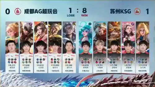 对面kpl阵容_2插图