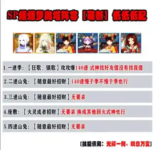 烟罗阵容搭配